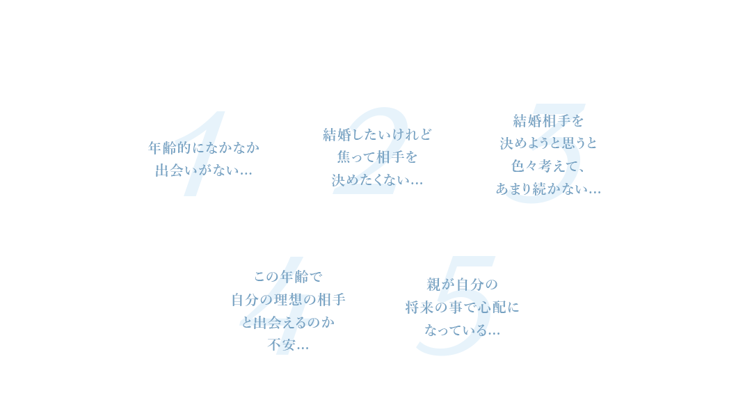 こんや悩みをもった方がご相談に来られます